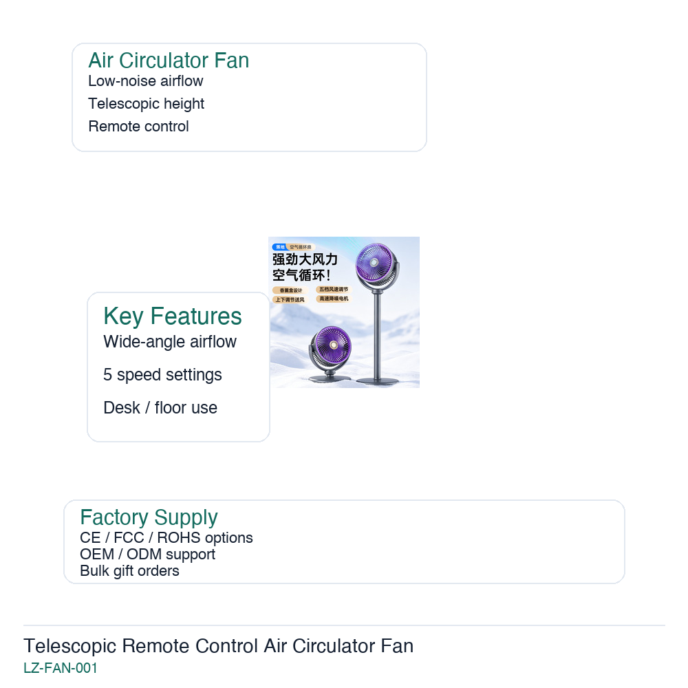 Telescopic Remote Control Air Circulator Fan listing image 2